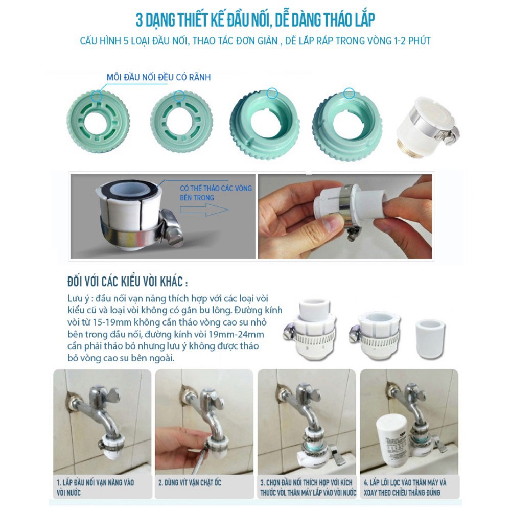 Máy Lọc Nước Tại Vòi Lõi Lọc 5 Cấp Độ Joyoung JYW-T03 - Đã bao gồm 1 lõi lọc Phi Shop | BigBuy360 - bigbuy360.vn