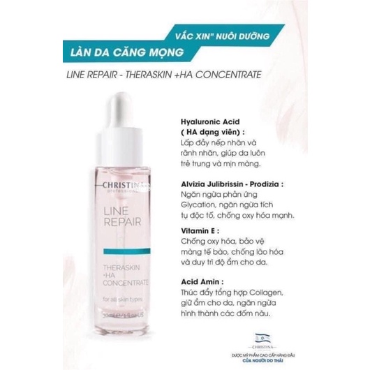 Serum Trẻ Hoá Da Christina Line Repair Theraskin +HA Concentrate 30ml