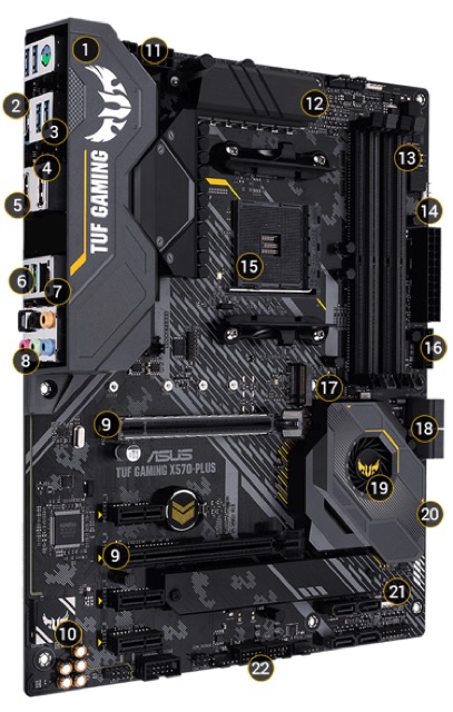 Main Asus TUF Gaming X570-Plus wifi hàng xách tay new | BigBuy360 - bigbuy360.vn
