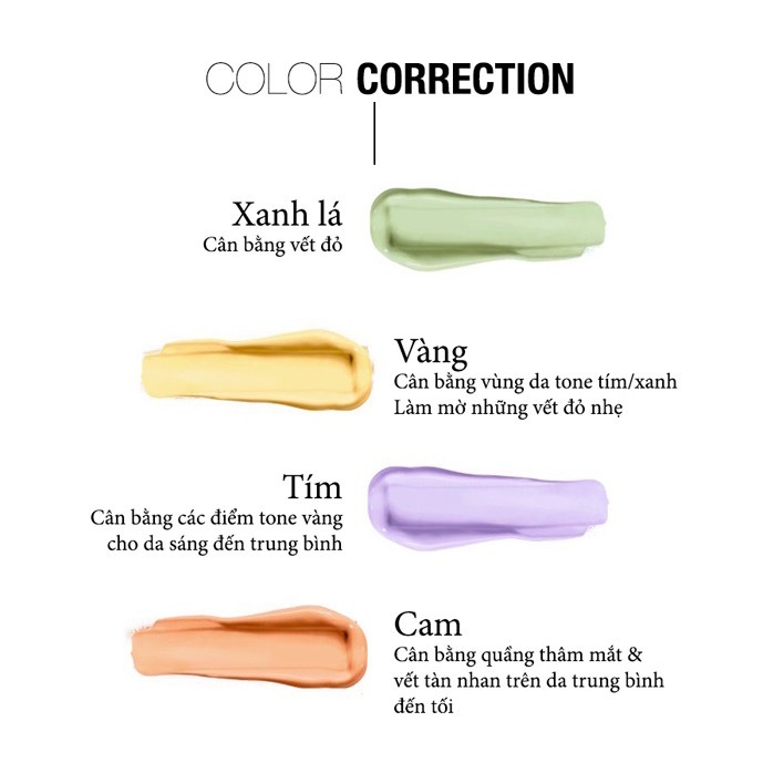 [CHÍNH HÃNG] Bảng Tạo Khối Và Che Khuyết Điểm, Highlight 7 Ô City Color Contour &amp; Correct Pro Cream Palette