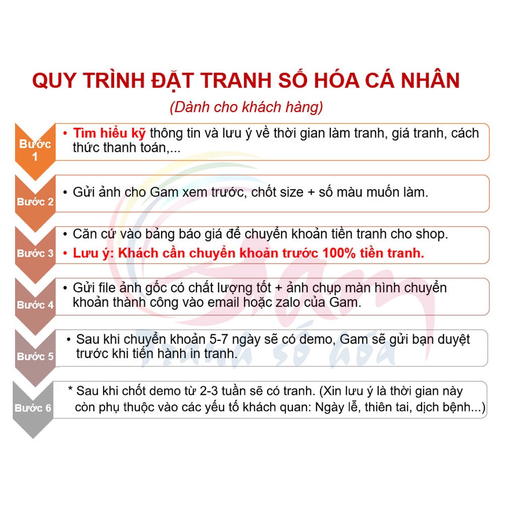 Tranh số hoá theo yêu cầu tự tô màu theo số đặt in từ ảnh cá nhân GAM 24 màu 36 màu 42 màu và 48 màu