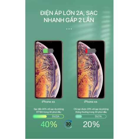 Cục sạc dự phòng 10000mAh HOCO J52, pin dự phòng chính hãng sạc nhanh 2A dùng cho iphone samsung xiaomi  - BAOVY