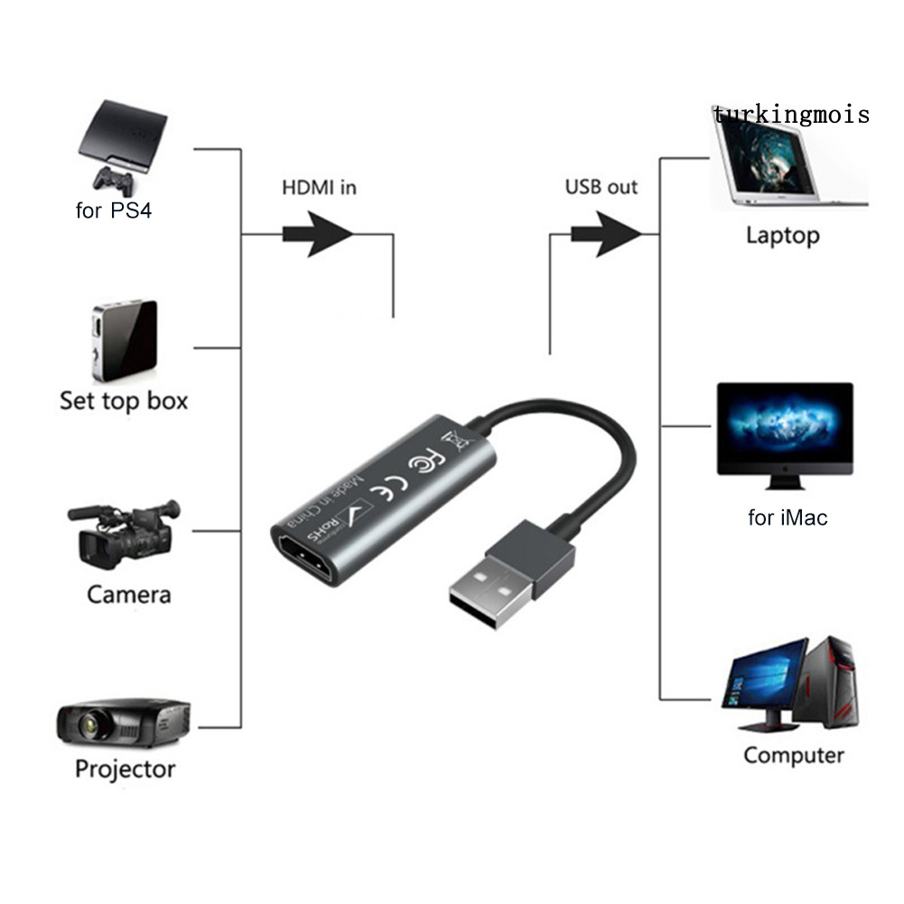 TSP_USB 2.0 to HDMI-compatible 1080P Video Capture Card Live Streaming Recorder Box Adapter