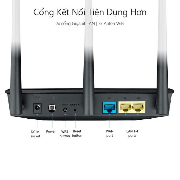 Router Wifi Chuẩn AC Tốc Độ 750Mbps Asus RT-AC53