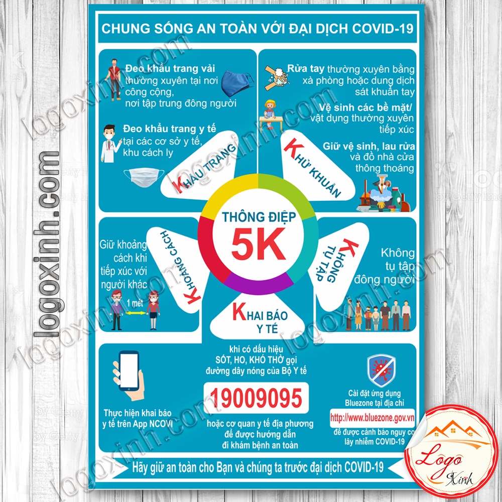 Thông điệp 5K -Logo Poster Sticker - áp phích chống dịch covid cho nhà riêng, cửa hàng, xưởng, nhà máy...