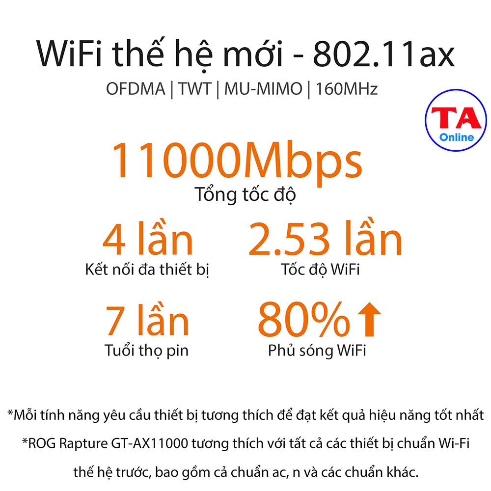 WiFi ASUS GT AX11000 Bộ phát ROG RAPTURE Ba băng tần Chuẩn AX tốc độ 11000Mbps Chuyên dành cho Gaming