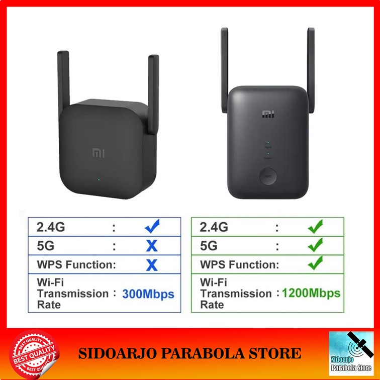 Thiết bị khuếch đại tín hiệu Wifi Xiaomi Mi AC1200 | BigBuy360 - bigbuy360.vn