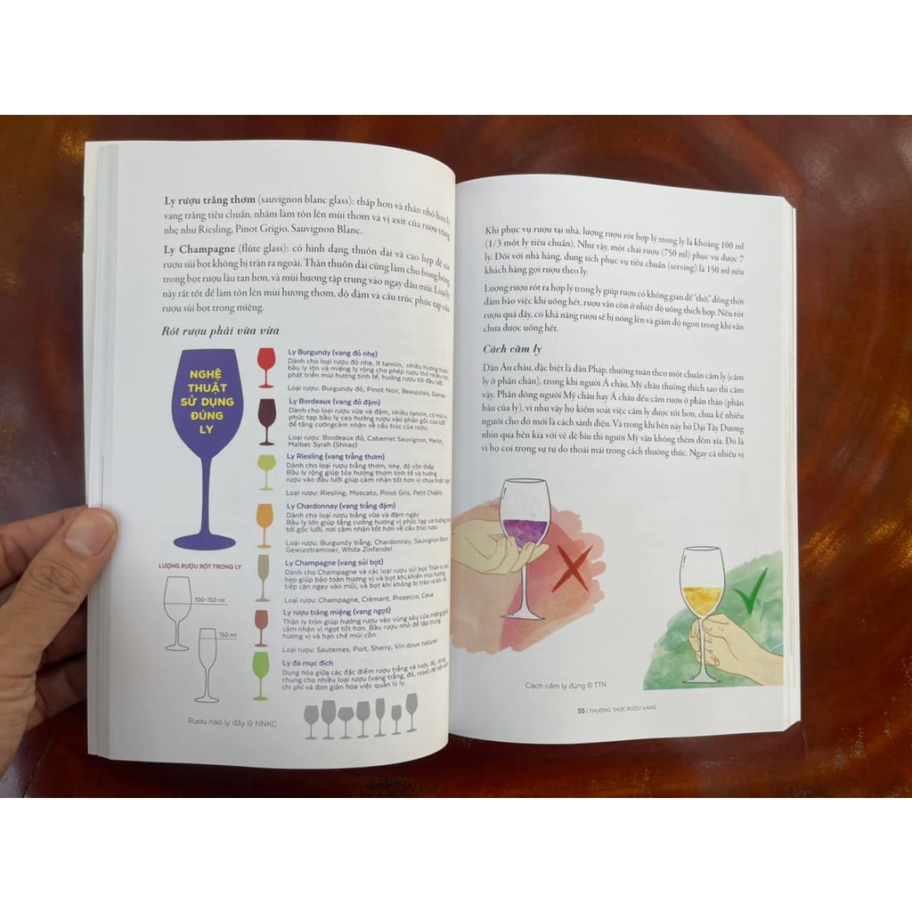 Sách - Kể Chuyện Rượu Vang - Nguyễn Ngọc Khánh Chi - Bình Book