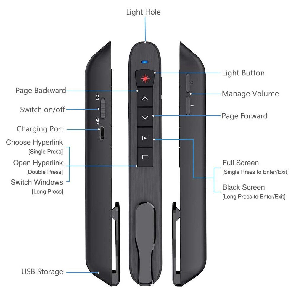 Bút Thuyết Trình Điều Khiển Từ Xa Không Dây USB PPT