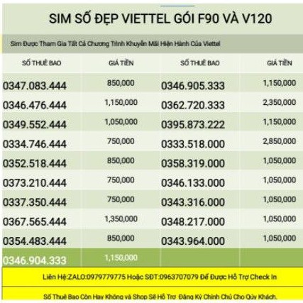 Sim Số Đẹp Viettel Tam Hoa Hỗ Trợ Đăng Ký Chính Chủ và Được Tham gia chương trình khuyễn mãi gói F90 và V120