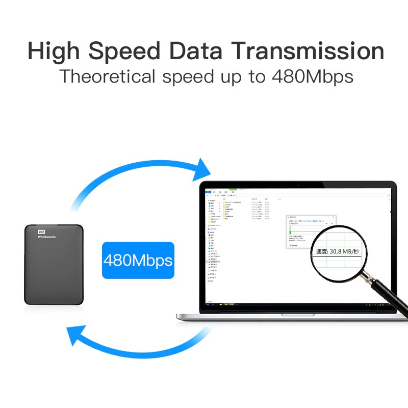 Cáp mở rộng USB 3.0 VENTION chuyển đổi đầu cắm sang lỗ cắm tăng cường tín hiệu với tốc độ nhanh hơn 5Gbps