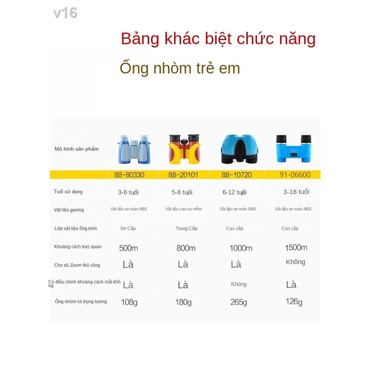 ✁Kính viễn vọng Bresser của Đức dành cho trẻ em đặc biệt độ nét cao bé trai đồ chơi gái