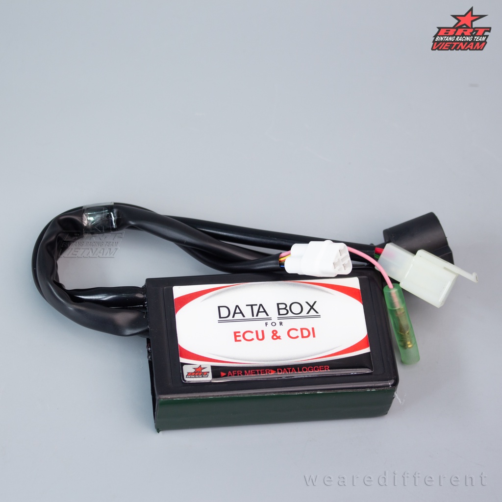ECU BRT Juken 5 Pro + AFR Set R15v2