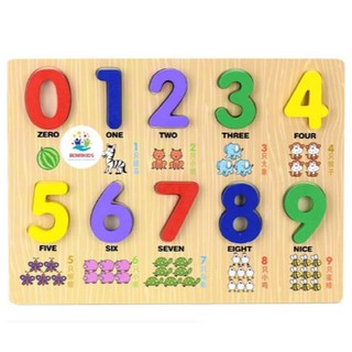 Bảng số 1-9 nổi song ngữ - loại đẹp