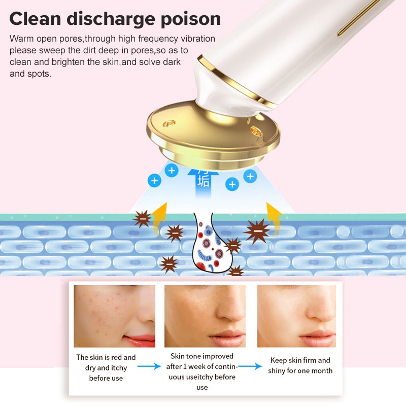 Ubeator Máy Mát Xa Da Mặt Sử Dụng Sóng Siêu Âm Hỗ Trợ Xóa Nếp Nhăn Chống Lão Hóa Và Làm Săn Chắc Da