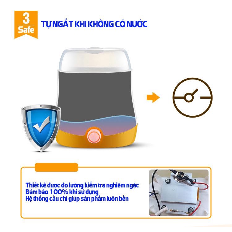 Máy hâm sữa và tiệt trùng đôi INTERNAT