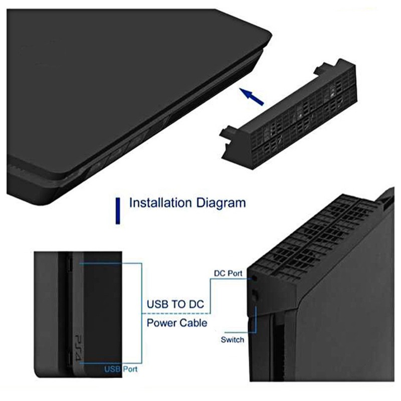 Cooling Fan for PS4 Slim,Cooling Fans for Sony PS Gaming Accessories USB External Cooler 5 Fan Turbo Temperature Control