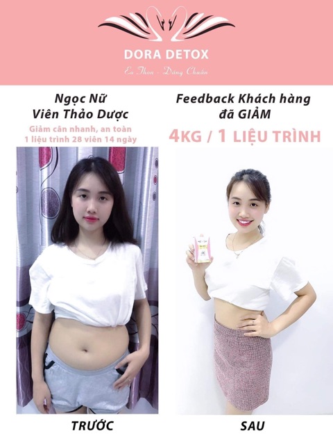 Giảm cân Dora Detox Vip (tặng kèm cao hủy mỡ) | BigBuy360 - bigbuy360.vn