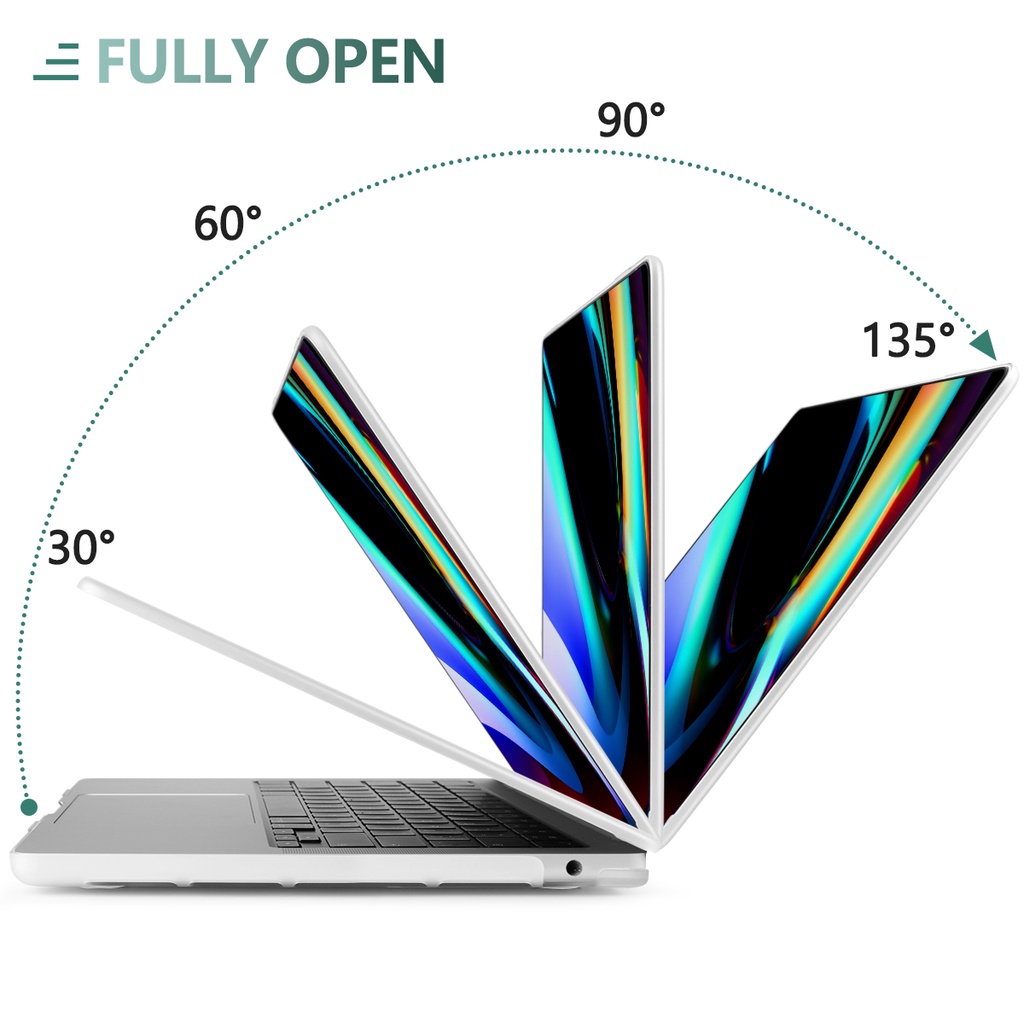 Ốp Điện Thoại 5 Trong 1 Cho Macbook Air 13 M1 2020 A2337 2022 Air13.6inch A2681 M2Pro13.3Inch A2289 A2338 A2251 Pro13 A1708 A1706 A1989 A2159 A1466 A1369