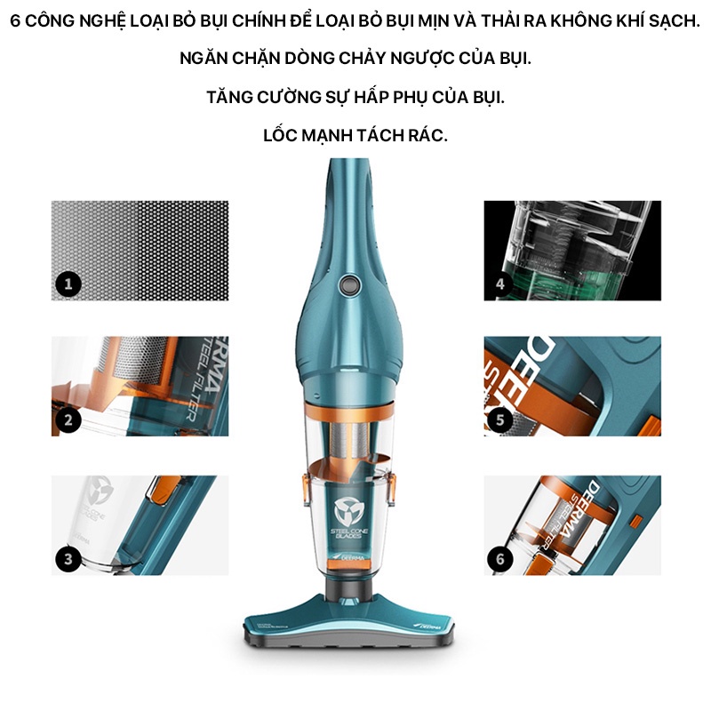 Máy hút bụi cầm tay Xiaomi Deerma DX900 600W 14000Pa Handheld Vacuum Cleaner CÔNG SUẤT MẠNH MẼ