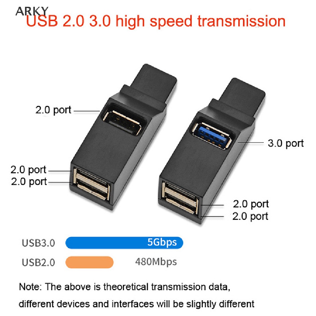 Bộ Chia 3 Cổng USB 3.0 Cho Máy Tính