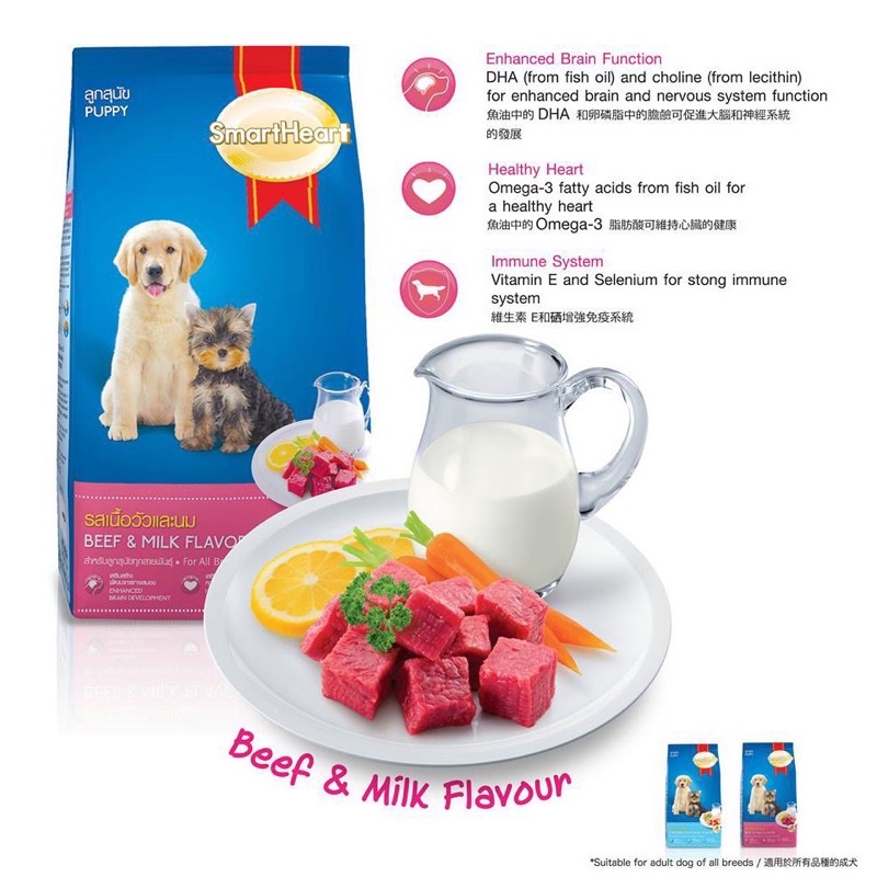 Thức Ăn Hạt Smartheart Puppy Dành Cho Chó Con 3kg - Mixo Pet Town