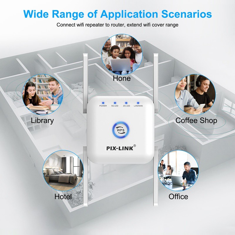 Bộ Khuếch Đại Tín Hiệu WiFi 5ghz 5G 1200Mbps 300Mbps 2.4G Wi-Fi Chuyên Dụng