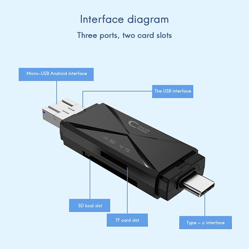 Đầu Đọc Thẻ Nhớ Usb 2.0 Micro-Usb Type C I2Vn