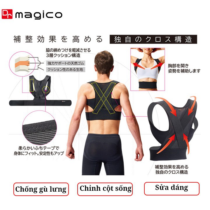 Đai Chống Gù Lưng - Dây đai chống gù lưng DR.MAGICO