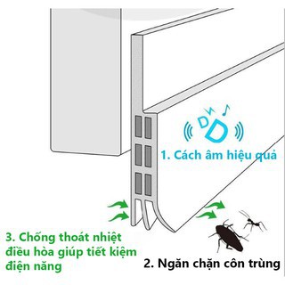 Miếng Chặn Cửa 1 Mét, Ron Chắn Chặn Cửa, Ron Chặn Cửa Chống Gió Lùa Cách Âm Giữ Nhiệt Điều Hòa