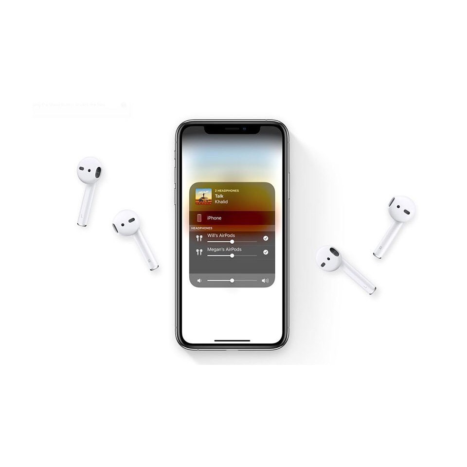 (Giá Sỉ)Tai nghe không dây Airpods 2 bản 1-1 TWS, tai nghe Airpods 2 định vị, đổi tên, cảm biến, bảo hành 6 tháng