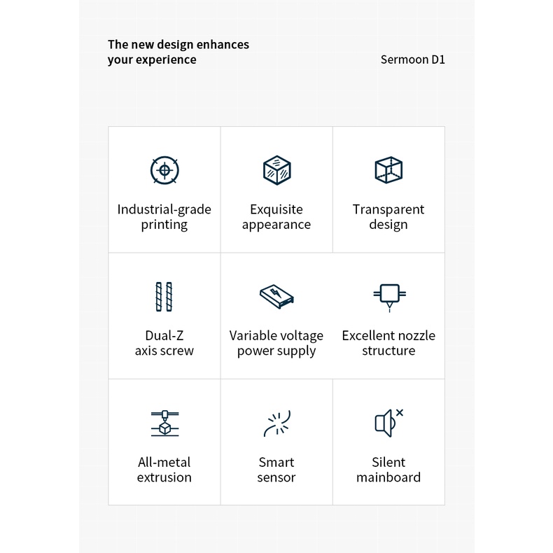Máy in 3d Creality Sermoon D1 khổ in 280*260*310mm | BigBuy360 - bigbuy360.vn