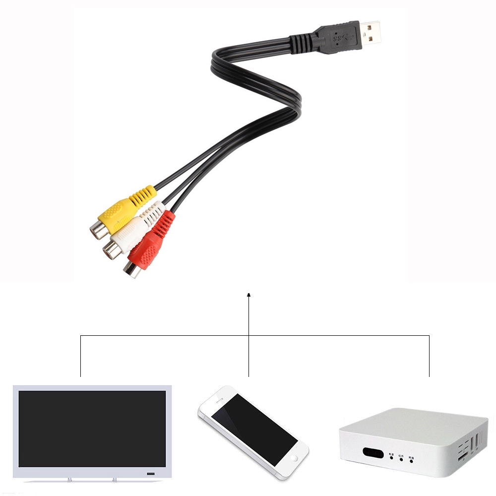 Dây cáp chuyển đổi 3 cổng cắm RCA HDTV TV video AV sang chui cắm USB