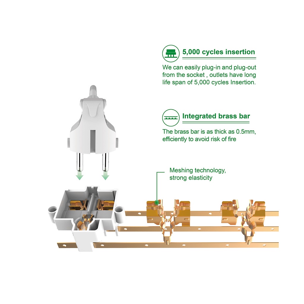 Ổ Cắm Điện Gongniu 3 Ổ Đa Năng 1 Công Tắc N1030 – Công Suất 10A/250/2500W