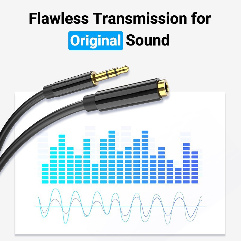 Dây Cáp Âm Thanh Nối Dài 1M 2M 3M Cổng Aux 3.5mm Kèm Mic Cho Điện Thoại / Pc / Laptop