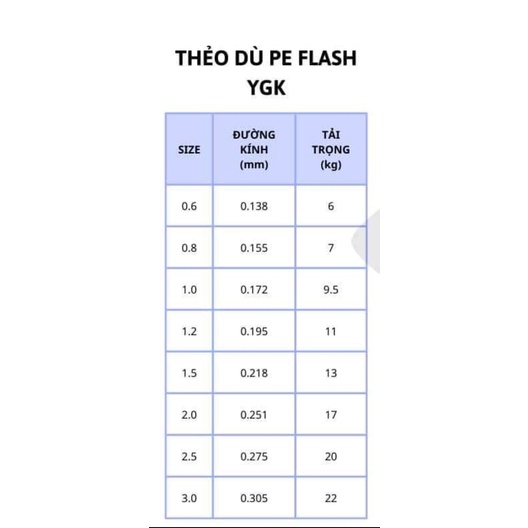 Dù thẻo PE FLASH 30M chính hãng YGK