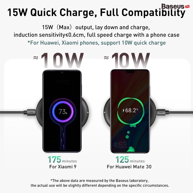 Đế sạc nhanh không dây Baseus Cobble Wireless Quick Charger 15W cho iPhone/ Samsung/ Xiaomi/ Oppo/ Vivo