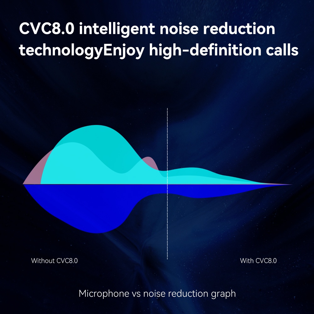 Tai nghe không dây TRN BT3S PRO QCC3034 Bluetooth 5.1 Aptx HD 0.75 0.78mm MMCX Có Cáp
