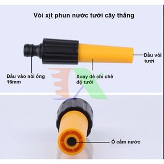 Đầu vòi xịt nước tưới cây