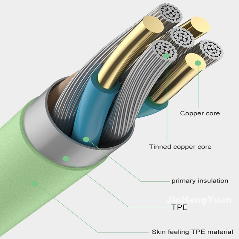 Cáp sạc nhanh 5A mới Cáp dữ liệu silicon mềm iPhone Cáp micro USB Cáp Apple Android Type-C có đèn báo