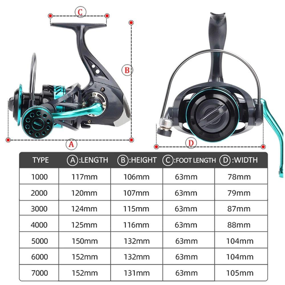MUVAKO Máy Câu Cá Tốc Độ Cao DK 1000-7000