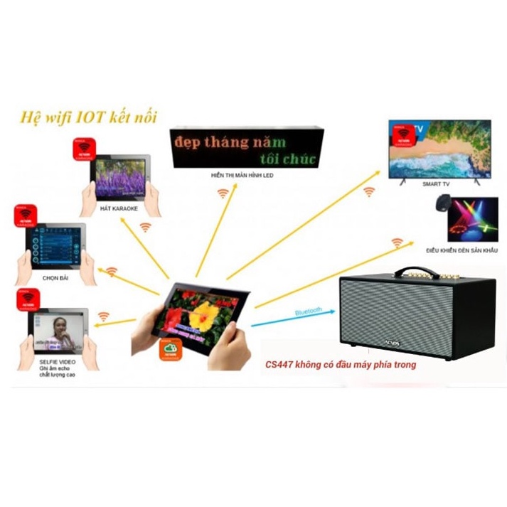 Dàn Âm Thanh Di Động Acnos CS447 - Kèm 2 Micro hàng chính hãng, BH 12 tháng