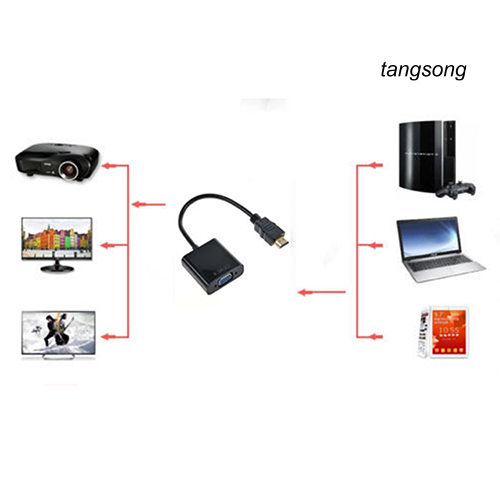 Cáp Chuyển Đổi Ts-1080P Hdmi-Compatible Male Sang Vga Hd