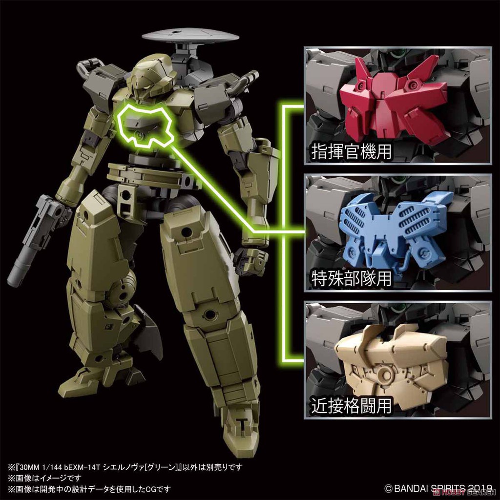 Mô hình lắp ráp Bandai 30MM Cielnova - Green