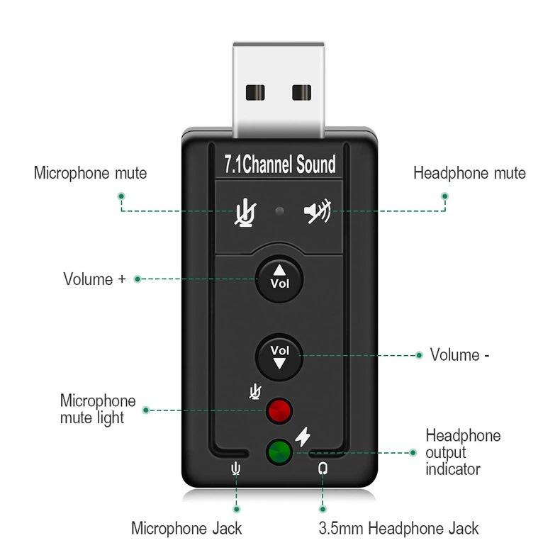 Bộ Chuyển USB Sang Sound Tai Nghe ( Mic Và Audio ) Loại Xịn