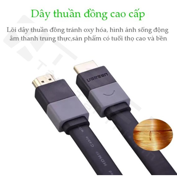 [Mã ELFLASH5 giảm 20K đơn 50K] Cáp HDMI 2M dẹt chính hãng Ugreen UG-30110 hỗ trợ 3D 4K