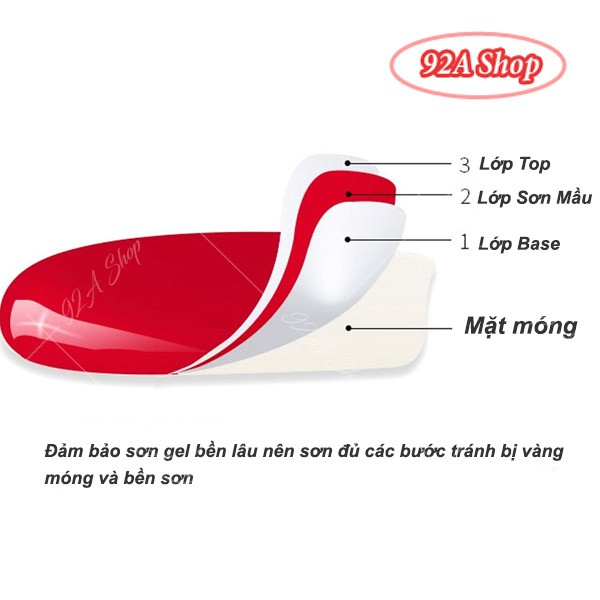 SƠN GEL BASE TOP CHO MÓNG TAY CHÂN