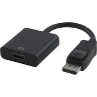 Cáp chuyển đổi display port ra hdmi,Dây Cáp Chuyển Displayport sang Cổng HDMI.shopphukienvtq