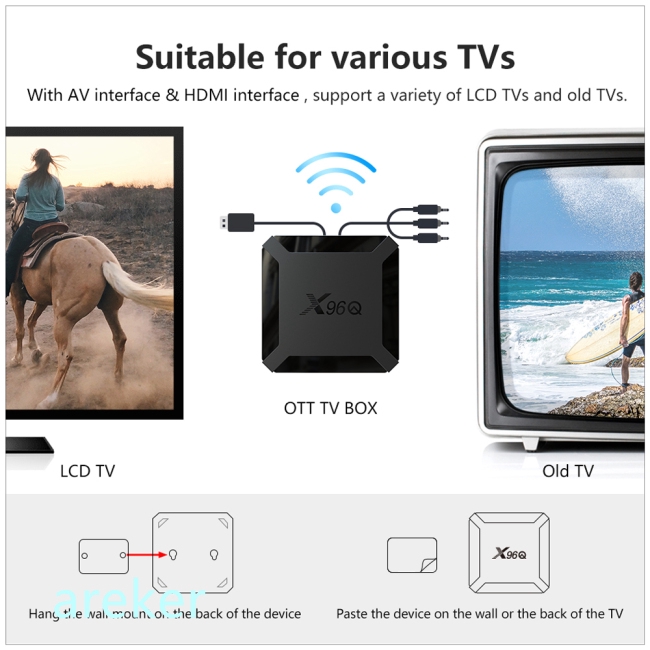 Đầu Tv Box Android 10.0 X96Q Allwinner H313 Quad Core 4k Smart Android Tv 2.4g Wifi X96 Q