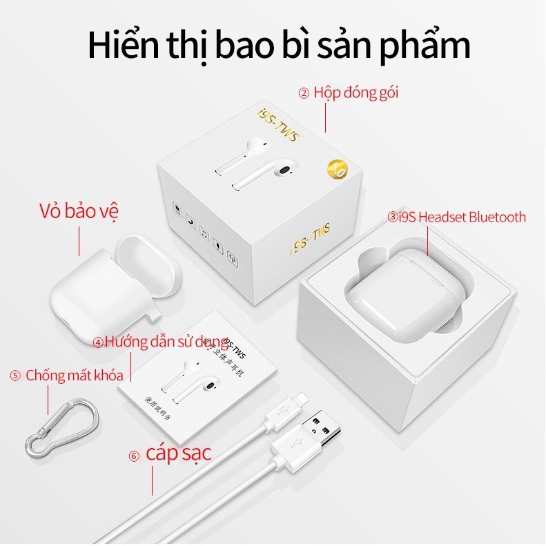 {[Hàng Mới Về]} Tai nghe Bluetooth I9S Đàm Thoại 2 Chiều Không Dây - Kháng Nước Thể Thao - Bass Siêu Trầm | BigBuy360 - bigbuy360.vn